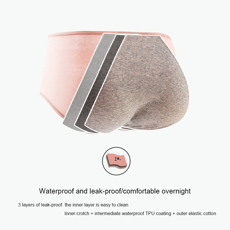 Cotton Menstrual Panties Leak  – Seamless Underwear Women recenzja i cena