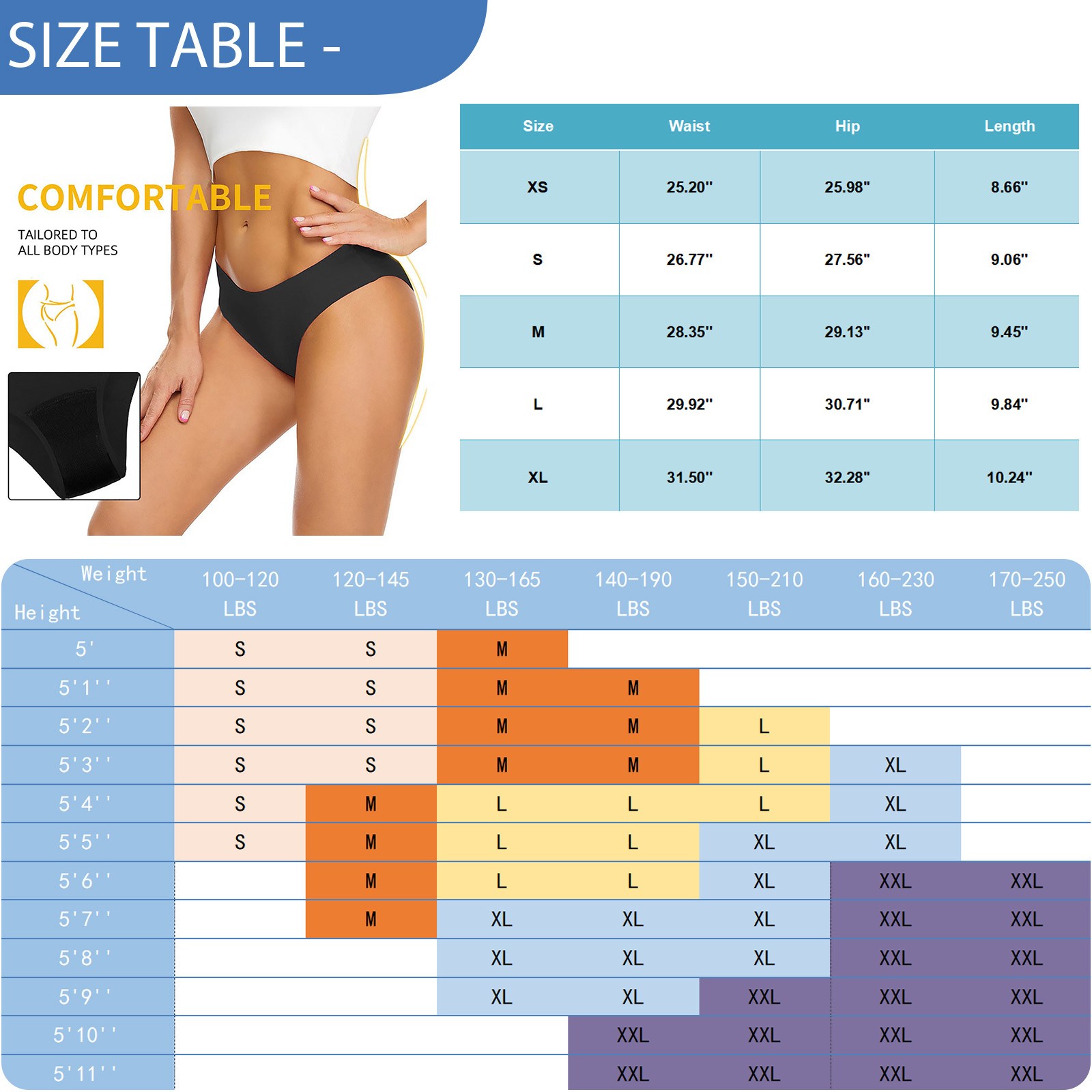 Menstrual Swimsuit Women Perio – Period Panty Absorbent recenzja i cena