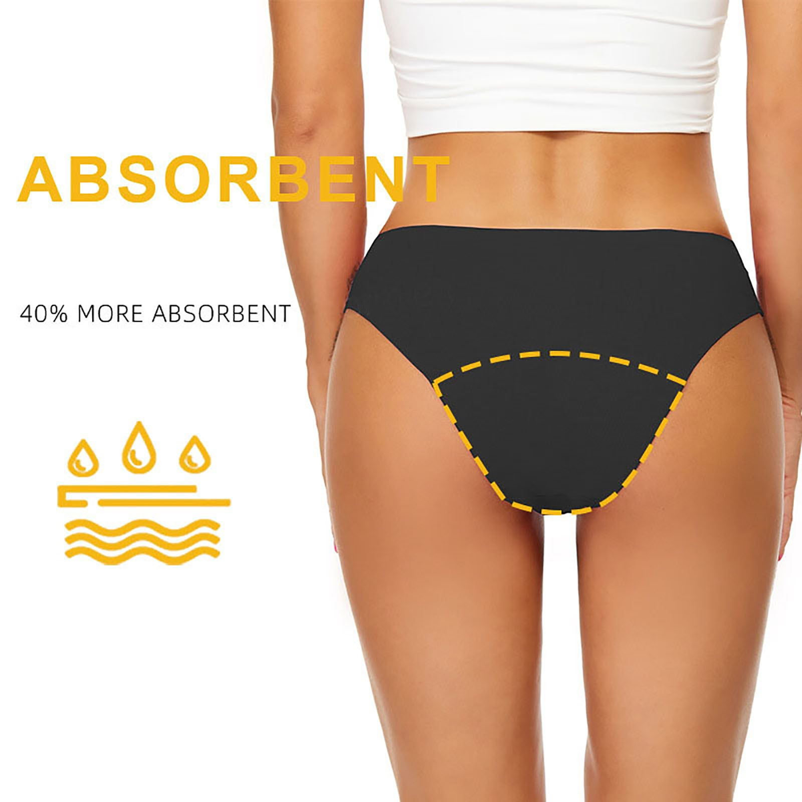 Menstrual Swimsuit Women Perio – Period Panty Absorbent recenzja i cena
