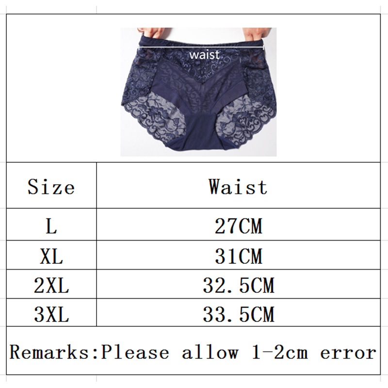 3XL Large Size Sexy Lace Absor – Period Panty Absorbent recenzja i cena