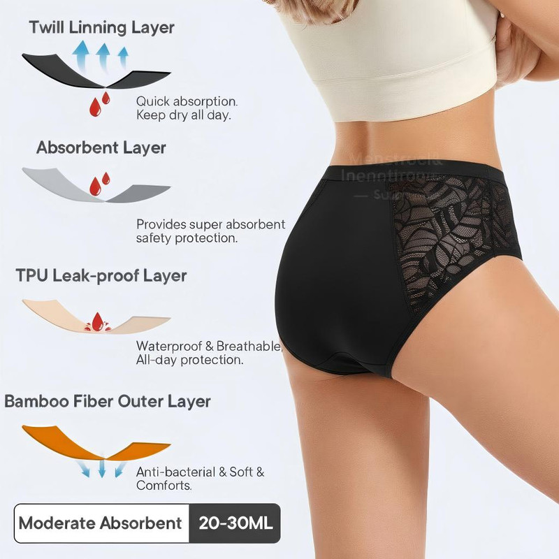 Absorbent Period Underwear Wom – Period Panty Absorbent recenzja i cena