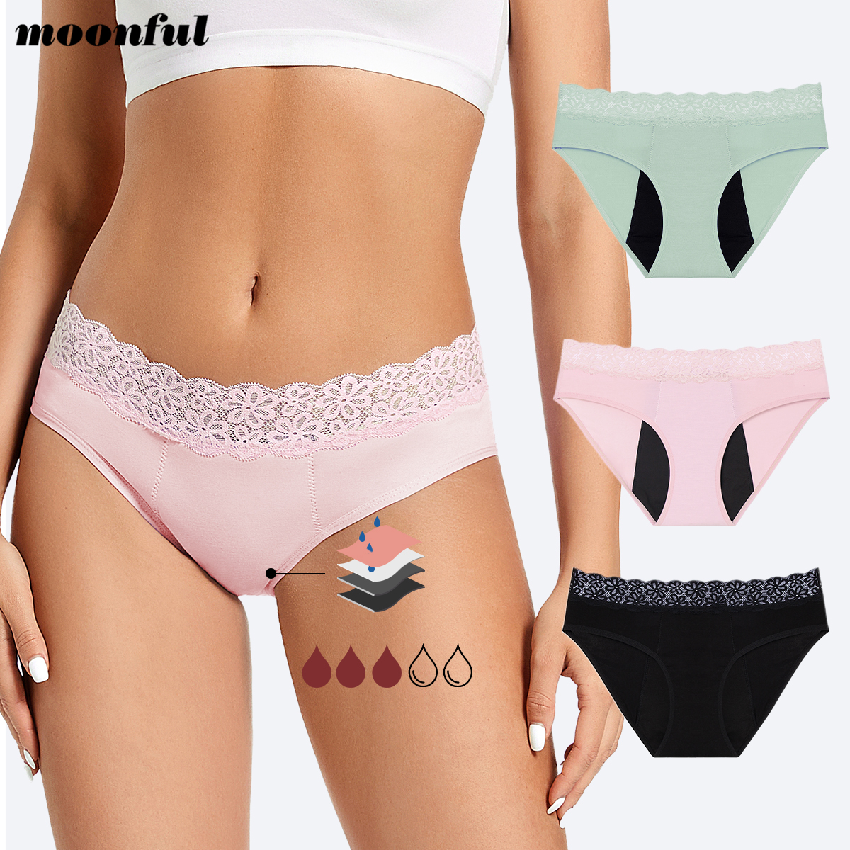Menstrual Cycle Absorbent Unde – Period Panty Absorbent recenzja i cena