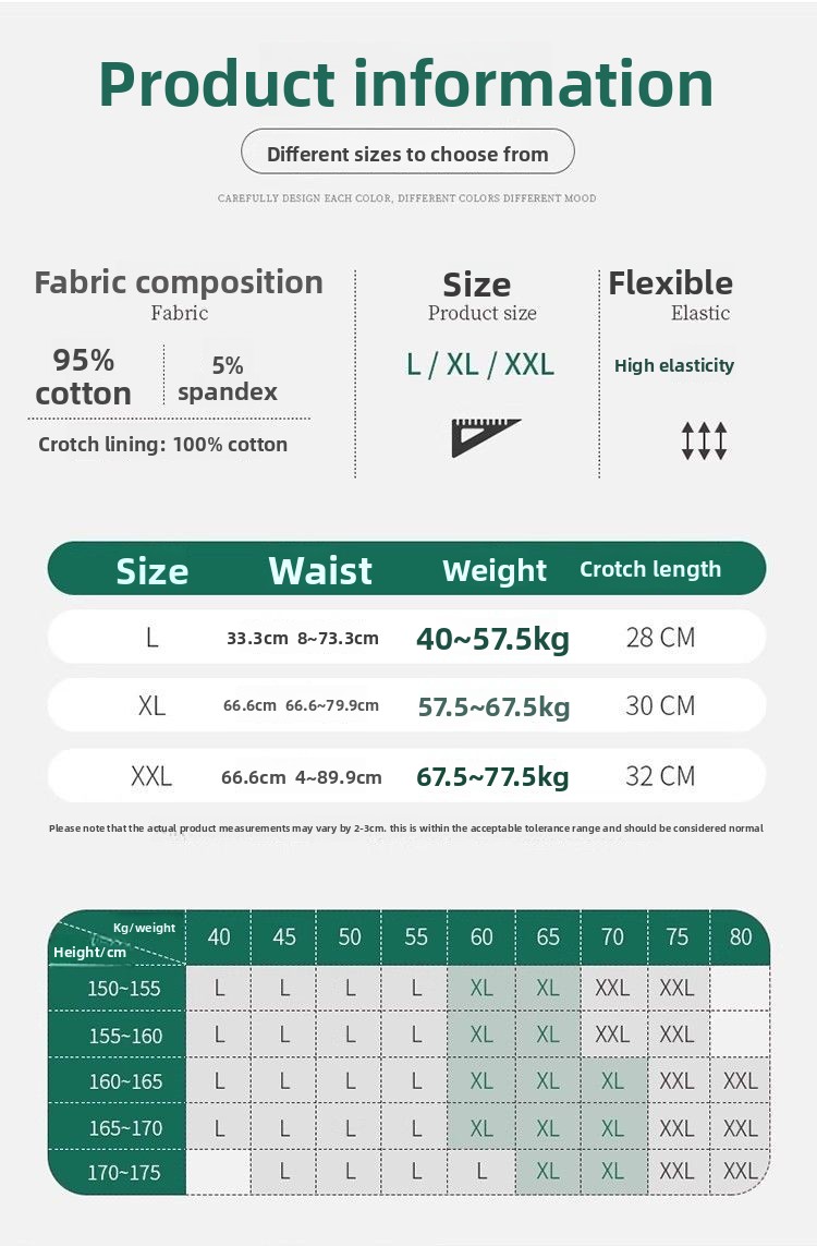 Women High Waist Period Underw – Period Panty Absorbent recenzja i cena