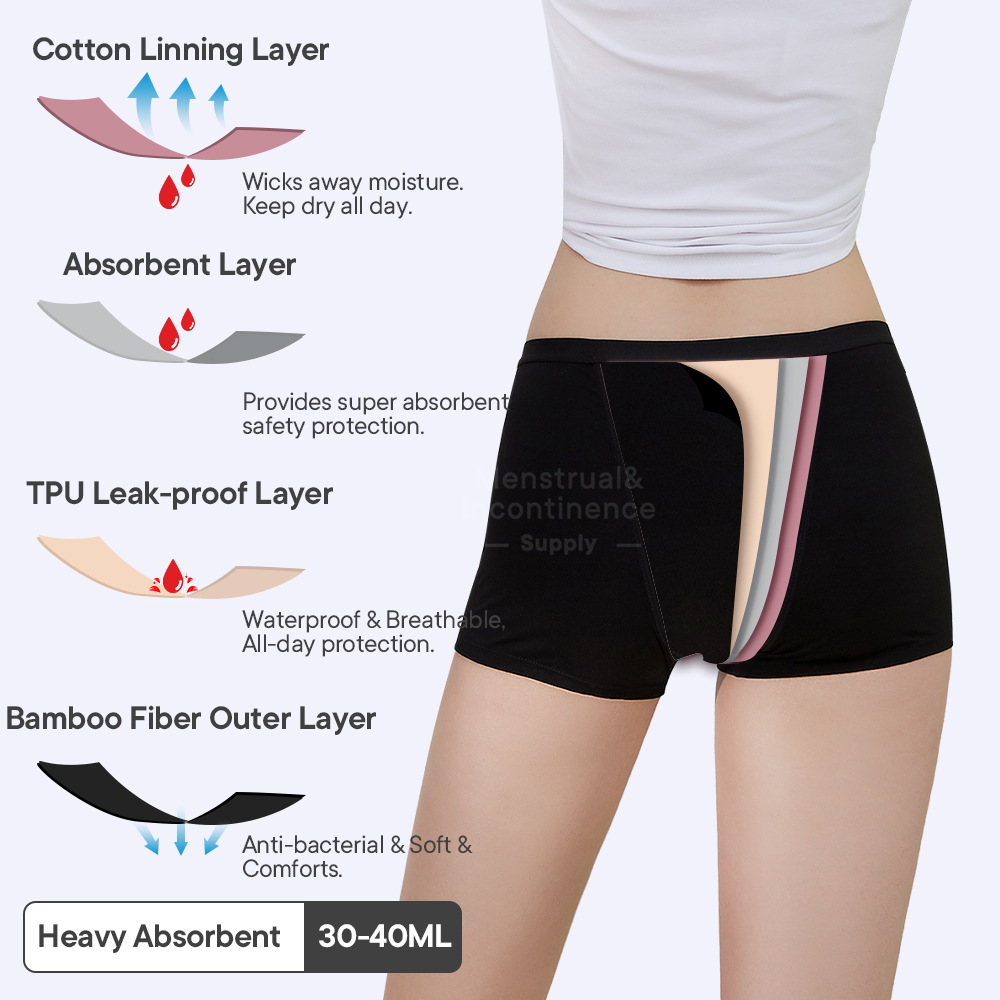 Bamboo Fiber Period Underwear  – Boyshort Underwear recenzja i cena