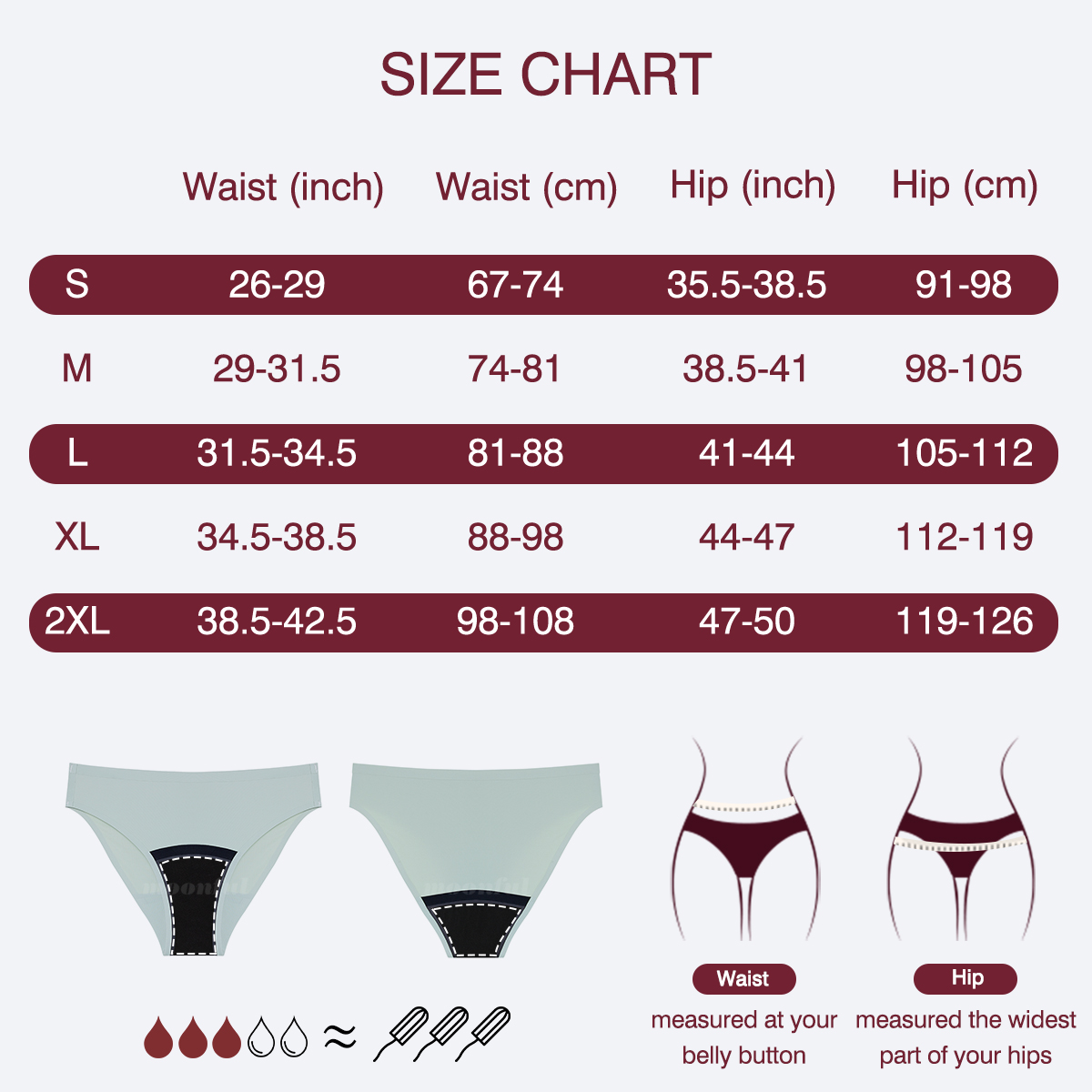 Menstrual Panties Women Leak p – Period Panty Absorbent recenzja i cena